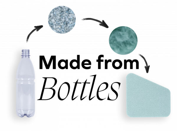 ARCHISONIC® material obtenido del reciclo de las botellas de plastico
